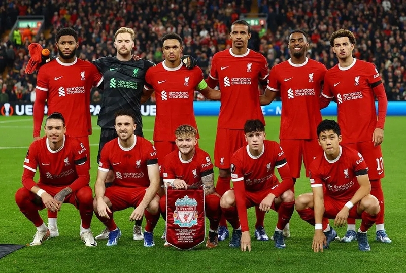 Danh sách cầu thủ Liverpool