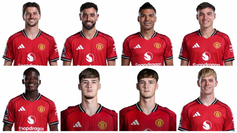 Danh sách cầu thủ MU